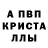 APVP крисы CK Bake B